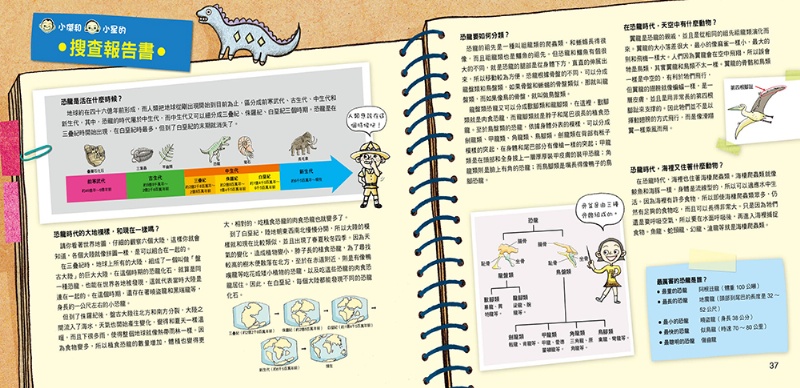 SOS科學搜查隊(2)：SOS恐龍歷險記